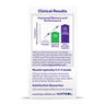 Natrol Cognium Extra Strength Tablets Box Left