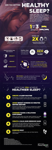infographic